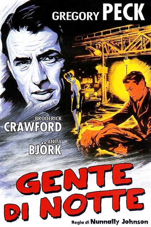 Gente di notte (1954) - HD720p