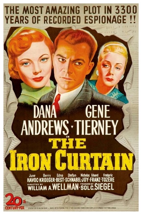 Il sipario di ferro (1948) - Stream