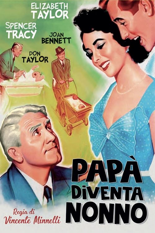 Papà diventa nonno (1951) - Stream