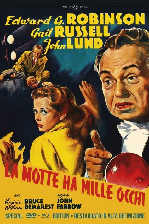 La notte ha mille occhi (1948) - HD1080p